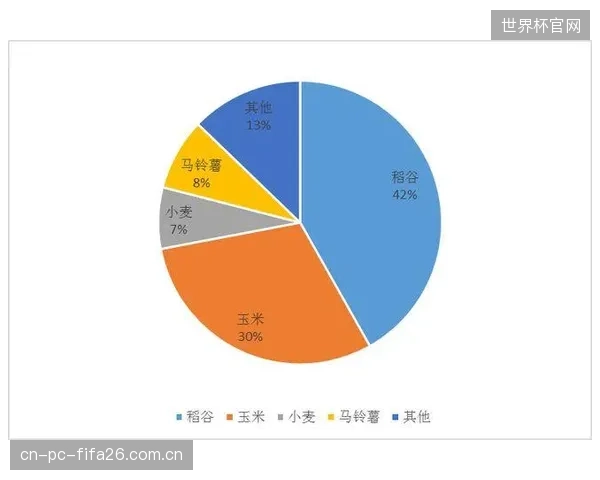 双减”后首个三年数据显示:中小学生体质健康优良率提升8.5个百分点,体育培训参与率增长超30% 双减”后首个三年数据显示:中小学生体质健康优良率提升8.5个百分点,体育培训参与率增长超30%