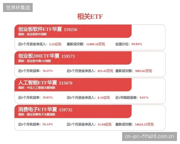 滑雪指导员的认证体系出现关键迭代，能否解读并运用MEMS动态数据成为核心考核点